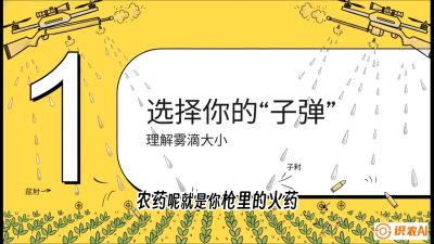 第1节：无人机打药总&ldquo;白干&rdquo;？&mdash;&mdash;搞懂雾滴与天气的关系，课程：《无人机植保搞钱必修课：从&ldquo;瞎飞&rdquo;到&ldquo;懂行&rdquo;的6步进阶》