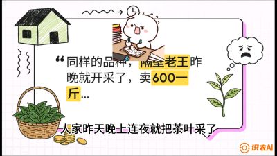 第01节（抢早篇）：与老天爷抢饭吃：如何利用&ldquo;温差阈值&rdquo;让头采茶提前5天上市？，课程：《茶金时代：从&ldquo;看天吃饭&rdquo;到&ldquo;精准控局&rdquo;的茶叶高产提质实战课》