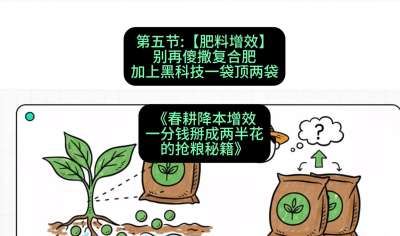 第五节：【肥料增效】别再傻撒复合肥，加上&ldquo;黑科技&rdquo;一袋顶两袋